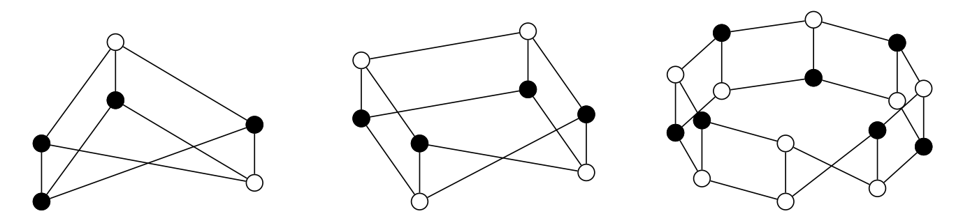 Three Möbius ladders with minimal energy vertex subsets shaded black
